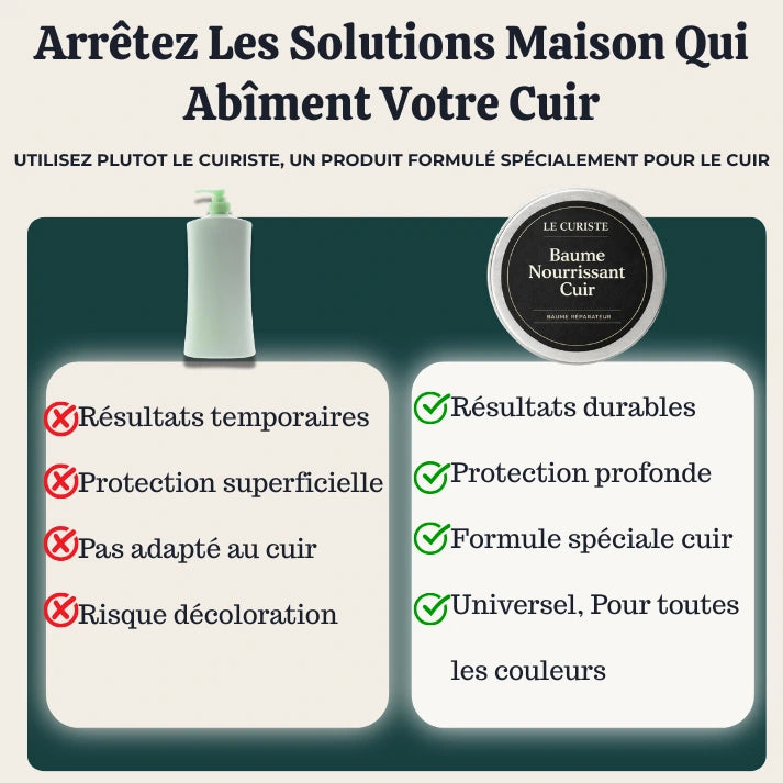 LE CUIRISTE — Baume nourrissant cuir